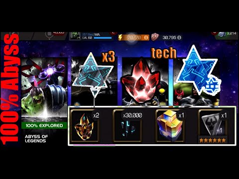 100 % Abyss Rewards Opening - Marvel Contest of Champions