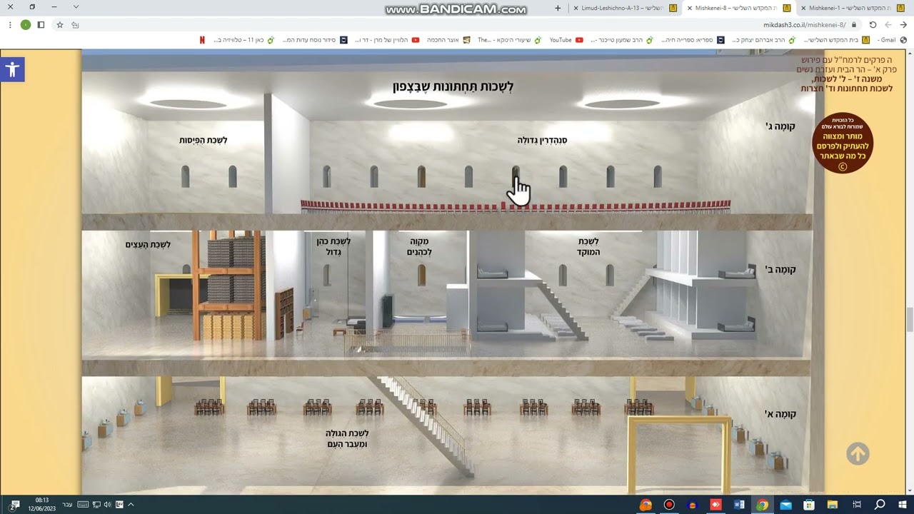 007  - משכני עליון - ה פרקים לרמח"ל - פרק א משנה ז חלק א