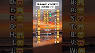 Find your and their initials sign #shorts #initials #youtubeshorts