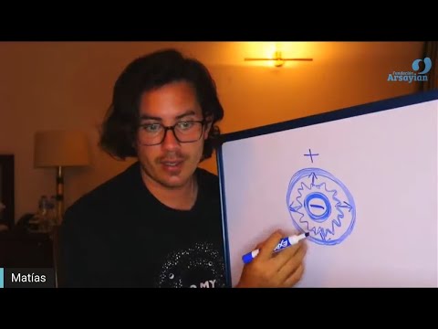 Día 267 - CRECIMIENTO - Matias De Stefano - edición en español