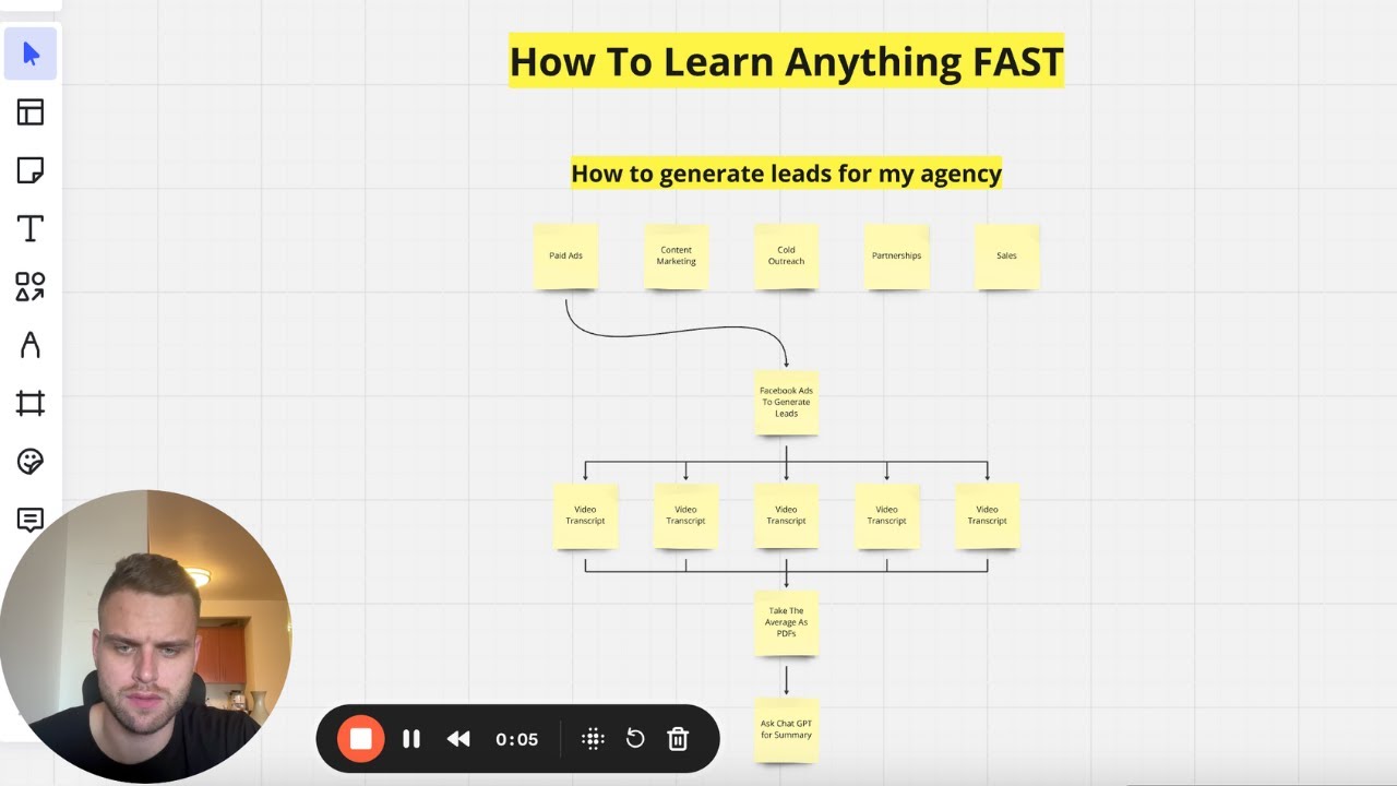 How To Learn Anything FAST
