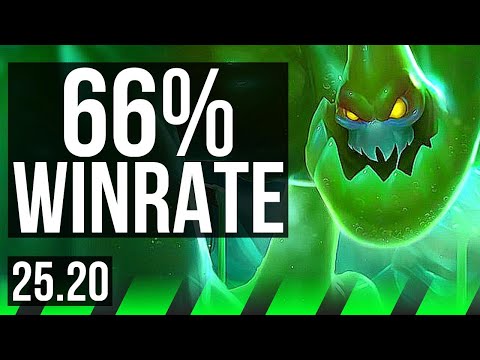 ZAC vs TRUNDLE (JGL) | 66% winrate, Rank 13 Zac | NA Grandmaster | 25.20