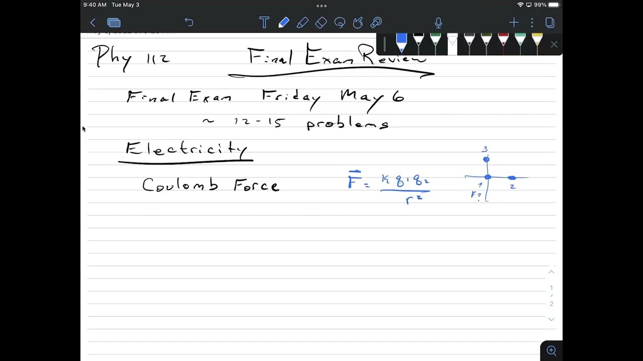 Phy 112 Final Review 1