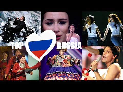 Worst to best result — 🇷🇺 Russia in the Eurovision Song Contest (1994–2021)
