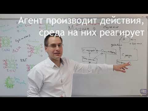 Обучение с подкреплением