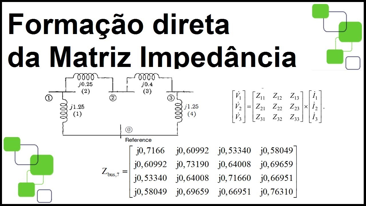 Método de Formação Direta da matriz Impedância Zbarra ( parte 1)