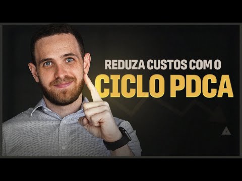 , title : 'Como reduzir custos empresariais com ciclo PDCA?'