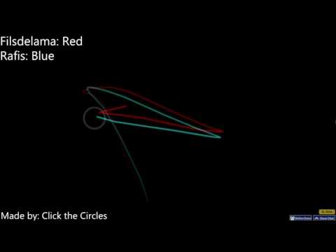 Filsdelama VS Rafis | Ayase Rie - Yuima-ru*World TVver. [Extra] HDDTHR Cursor Comparison