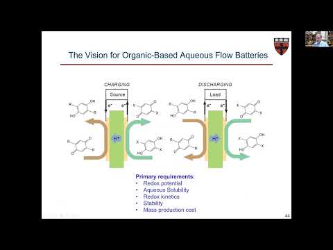 MITAB22 Keynote Michael J  Aziz Organic Based Aqueous Flow Batteries for Grid Scale Electrical ...