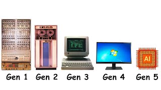 Every Computer Generation Explained in 19 Minutes