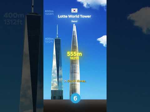 Top 10 Tallest Skyscrapers in the World