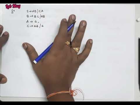 Theory of Computation introduction TOC class 1 in Telugu