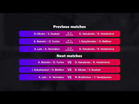 23:55 A. Lylo / A. Yermakov - D. Vakulenko / R. Voloshchuk 13.04.2023 | Winners Beach Volleyball