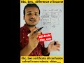 Obc Ews Cast Certificate Difference Income Criteria Cast Certificate Ews Certificate Obc Ncl
