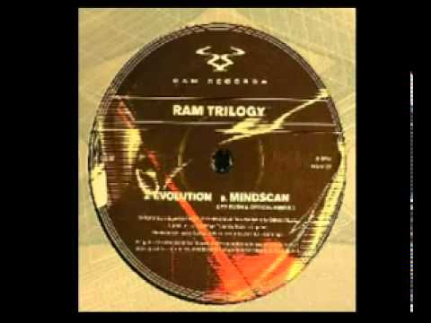 Ram Trilogy - Mindscan RAMM28