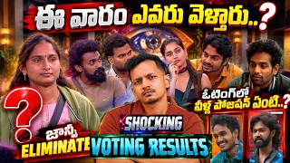 VOTING POLL ANALYSIS | BIGG BOSS TELUGU 10 | SRINU65 | 