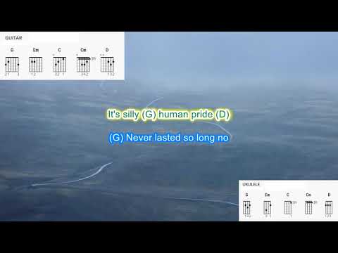 Stand Tall (no capo) Burton Cummings play along with scrolling guitar chords and lyrics