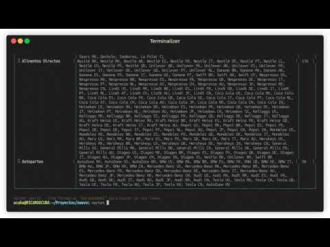 CLI Market 소개 영상
