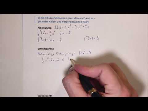 Beispiel 1 Kurvendiskussion komplett