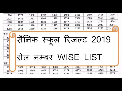 download lagu mp3 mp4 Sainik School Exam Result 2019, download lagu Sainik School Exam Result 2019 gratis, unduh video klip Sainik School Exam Result 2019