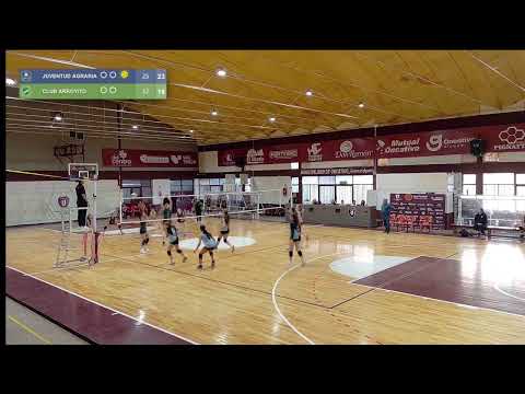 26 - Juventud Agraria vs Club Arroyito - Fase de Grupos - Provincial 2026 Sub 14 - 🔴 EN VIVO