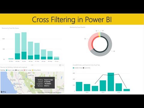 How to Count Unique Rows with Power Query