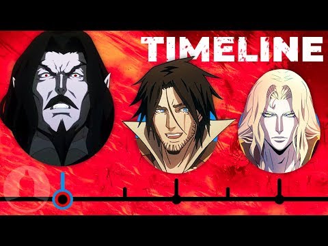 The Complete Castlevania Timeline...So Far | Channel Frederator