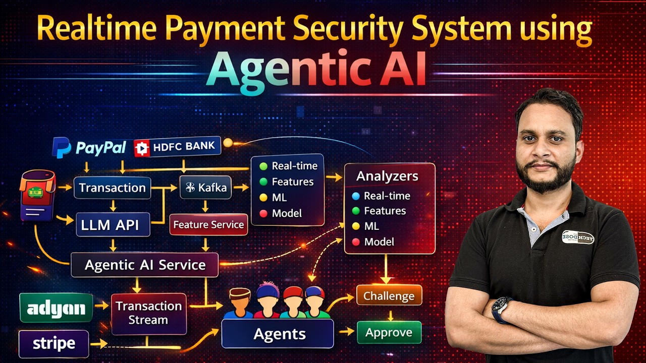 Realtime Payment Security System using Agentic AI