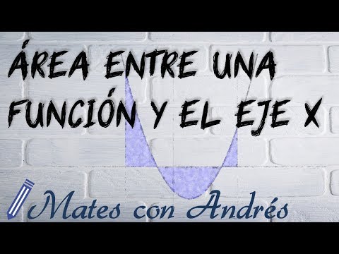 Cómo signar Eje De Abscisas en LSE