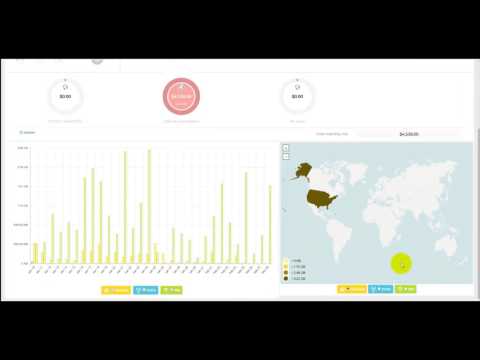 Datalert Portal Demo
