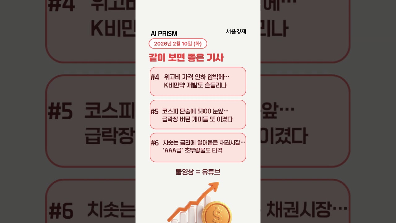 증권株 1조 클럽 5곳 vs 네카오 반토막 명암 [AI PRISM]