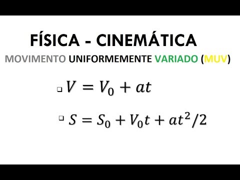 FÍSICA - CINEMÁTICA: MOVIMENTO UNIFORMEMENTE VARIADO: V=V0+at  S=S0+V0t+at^2/2 (aula 12)