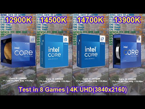 14700K vs 14600K vs 12900K vs 13900K  +RTX  4090 24GB - Test in 8 Games | 4K UHD(3840x2160)