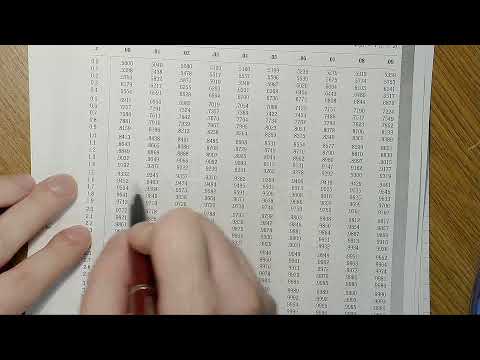 MAE 209 - Lecture 25 - Confidence Intervals - Winter 2022