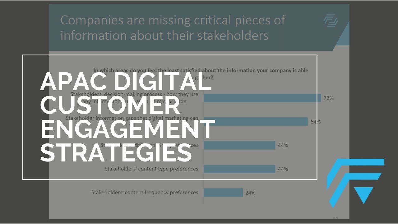APAC Digital Customer Engagement Strategies | Webinar
