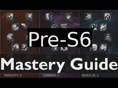 Mastery Guide Pre-season 6 For All Roles