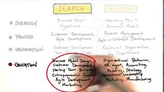 11 Entrepreneurial Education quicktime