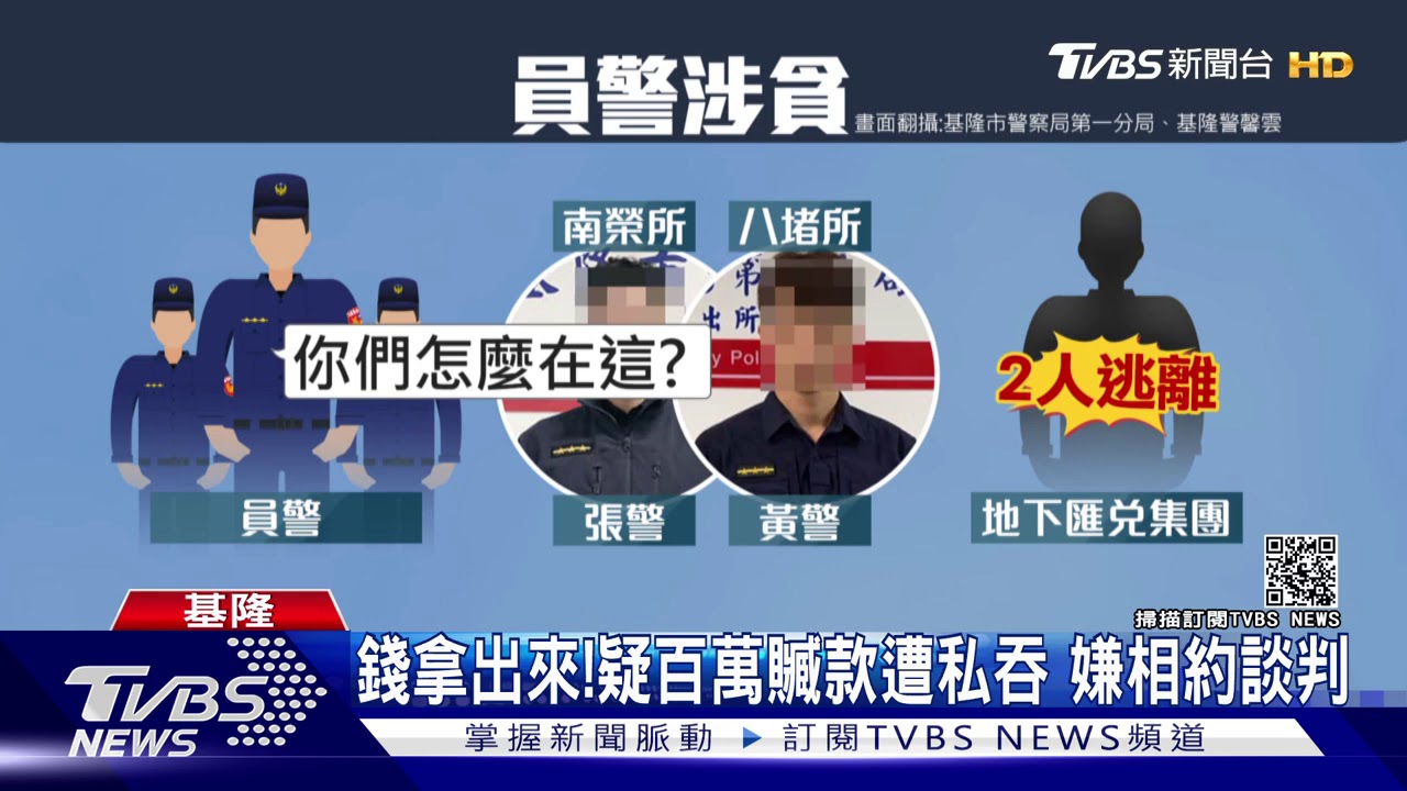 與車手掛勾收賄 2警遭逮「記2大過、免職」