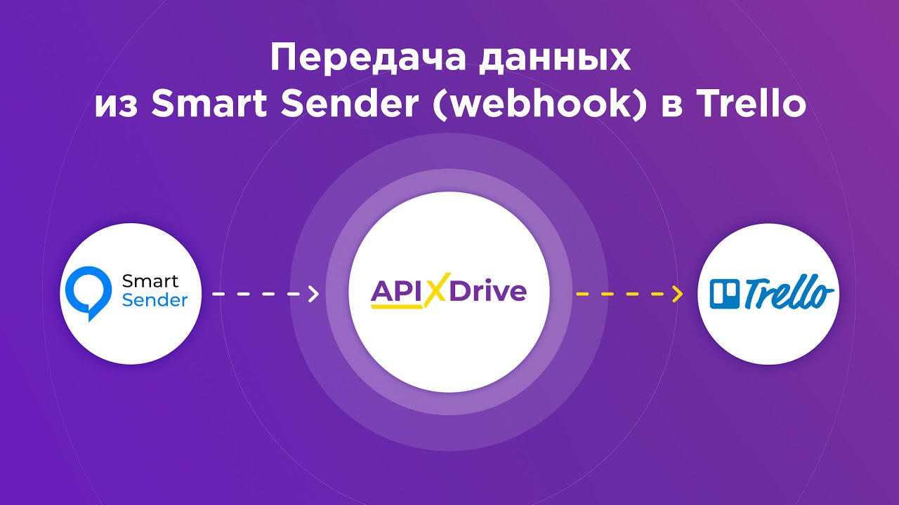 Как настроить выгрузку данных из Smart Sender по webhook в Trello?