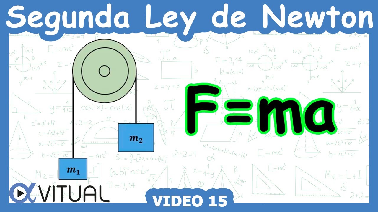 Segunda Ley de Newton ejemplo 12 | Física (dinámica) - Vitual