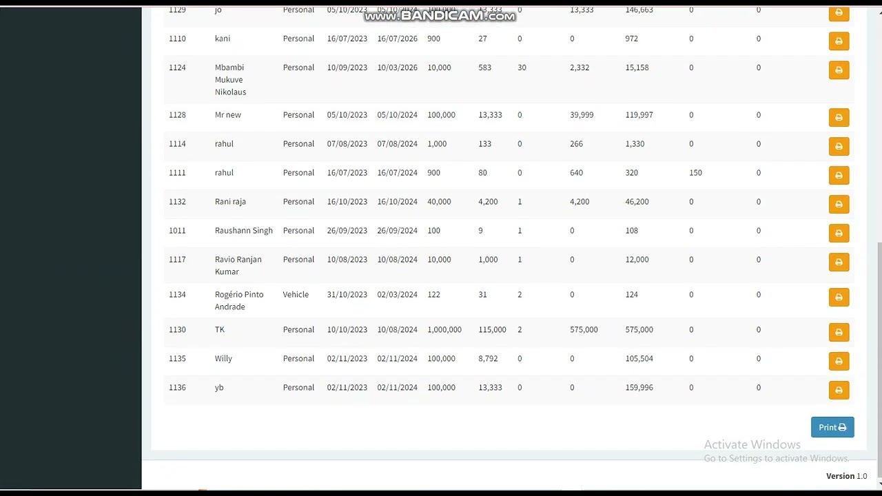 Completed Loan management system software with Source Code