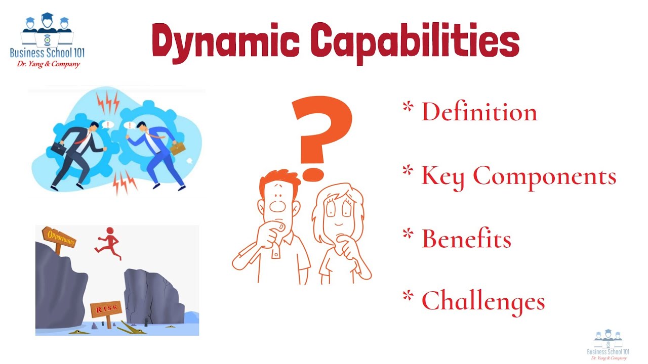 What is Dynamic Capability? | Strategic Management | From A Business Professor