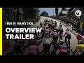 Gameplay video of Tour de France 2026  PC