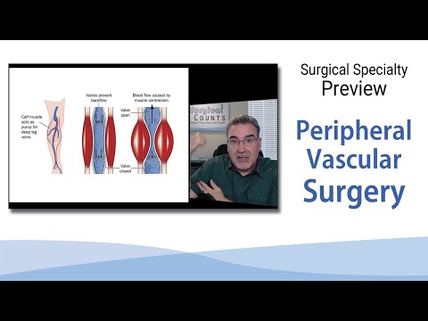 Surgical Technology Preview - Peripheral Vascular Surgery