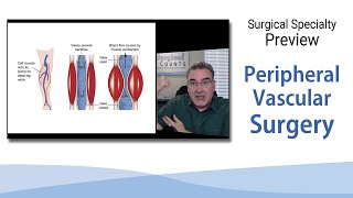 Surgical Technology Preview - Peripheral Vascular Surgery