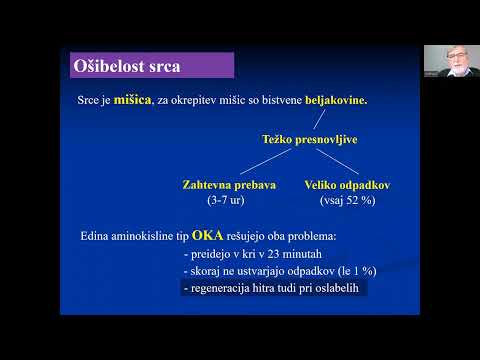 Prehranska prva pomoč za srce in ožilje - dr.Iztok Ostan (Marec 2023)