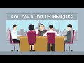 myAudit - Introduction