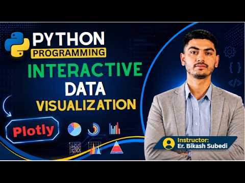Interactive Data Visualization With Plotly Plotly Tutorial For Beginners Ai Engineering Course