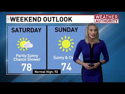WSTM Friday evening forecast
