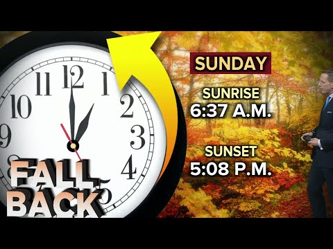 What Time Is Sunset Today